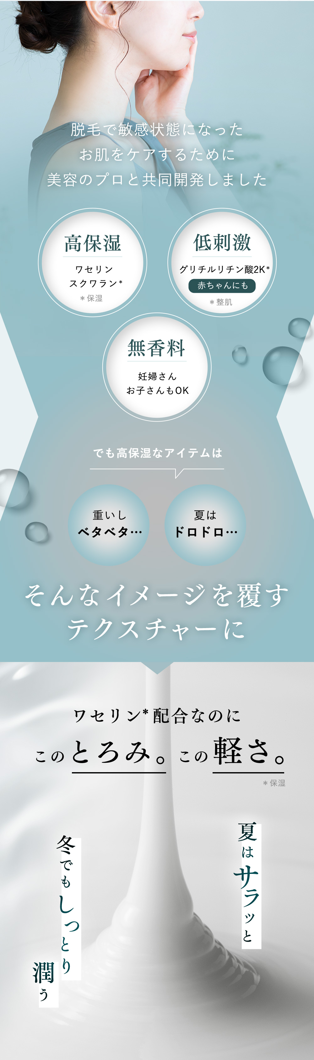 脱毛で敏感状態になった お肌をケアするために 美容のプロと共同開発しました